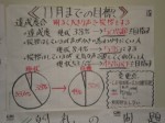 11月までの目標